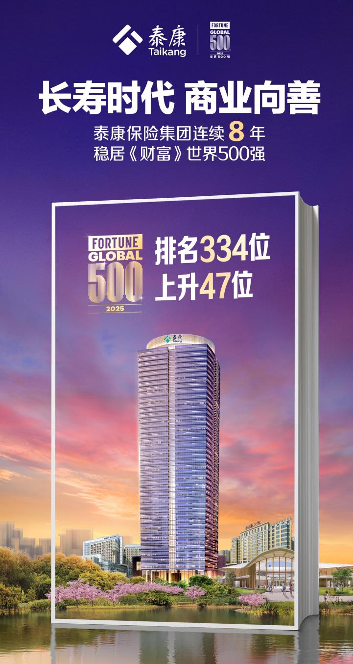 泰康保险集团《财富》世界500强排名跃至新高 连续8年稳健登榜_中国经济网——国家经济门户